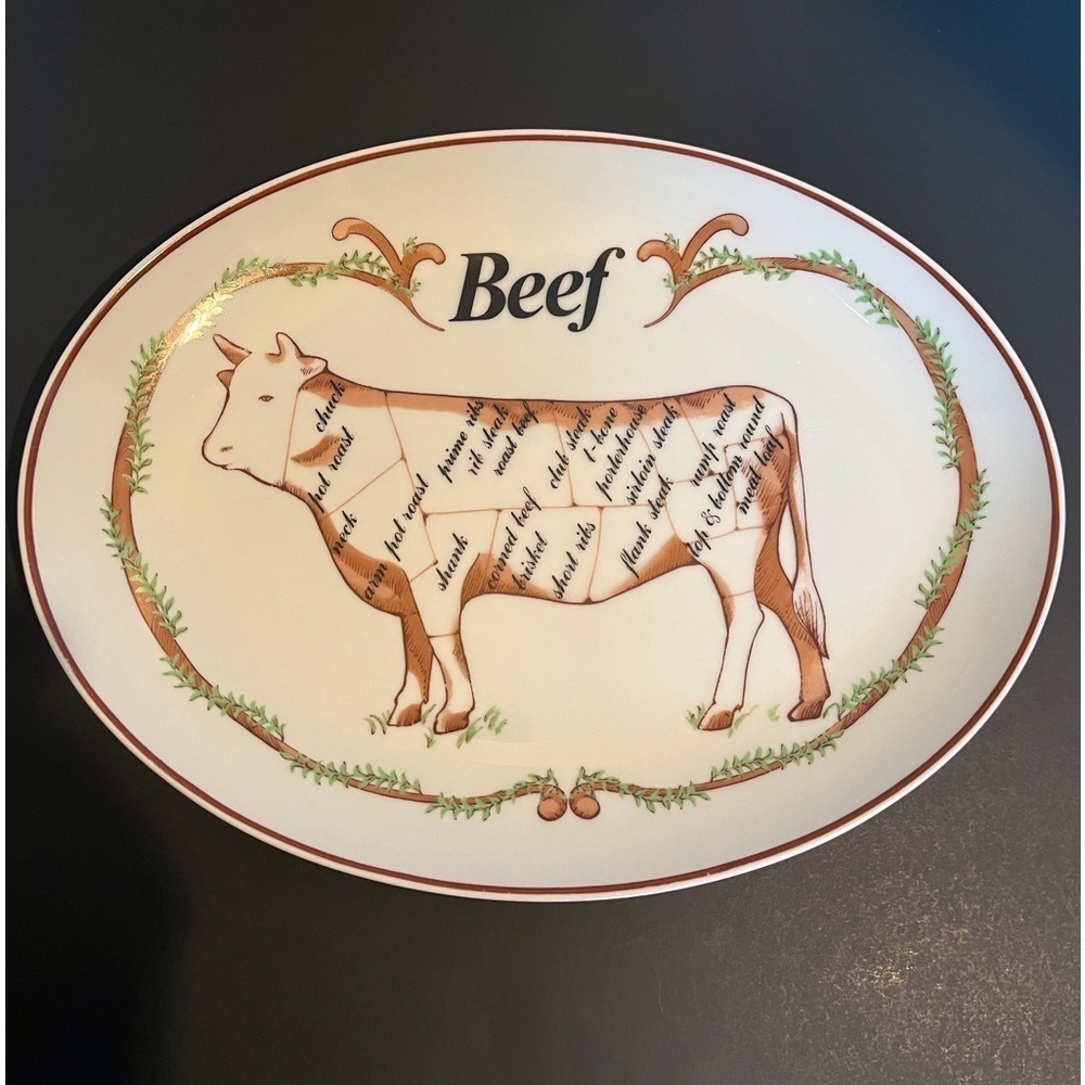 COPY - Where’s the Beef! Beefeaters Butcher Beef Cuts Platter